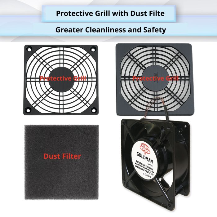 Protective grille and dust filter included with the fan