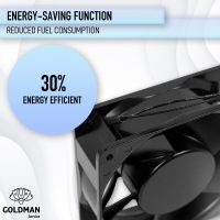 Fan heat distribution infographic
