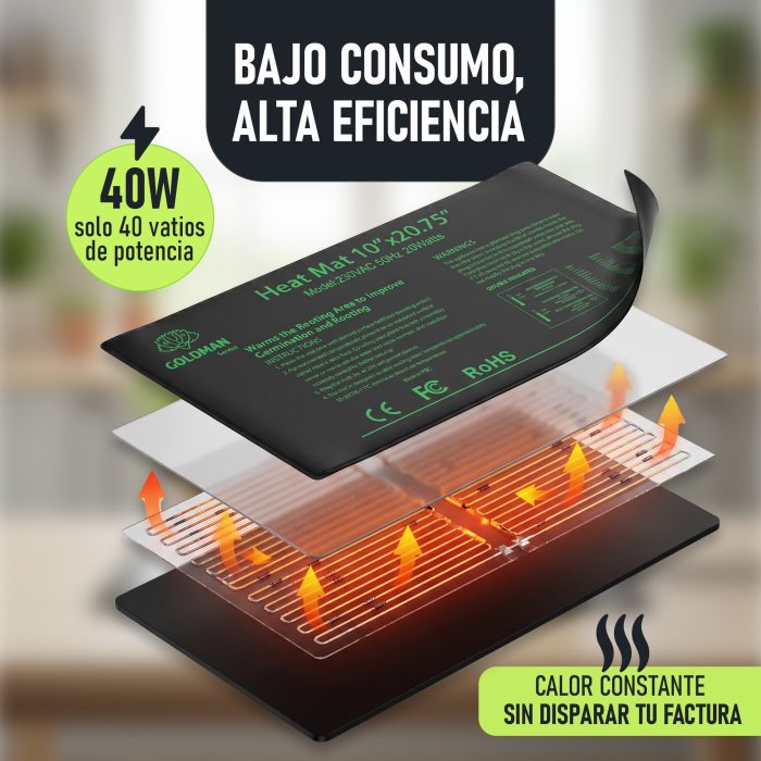 Vista adicional de la alfombrilla calefactora para plantas