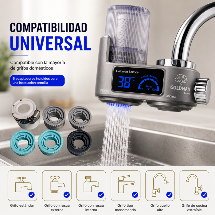 Seis adaptadores incluidos para montar el filtro de agua en grifos compatibles