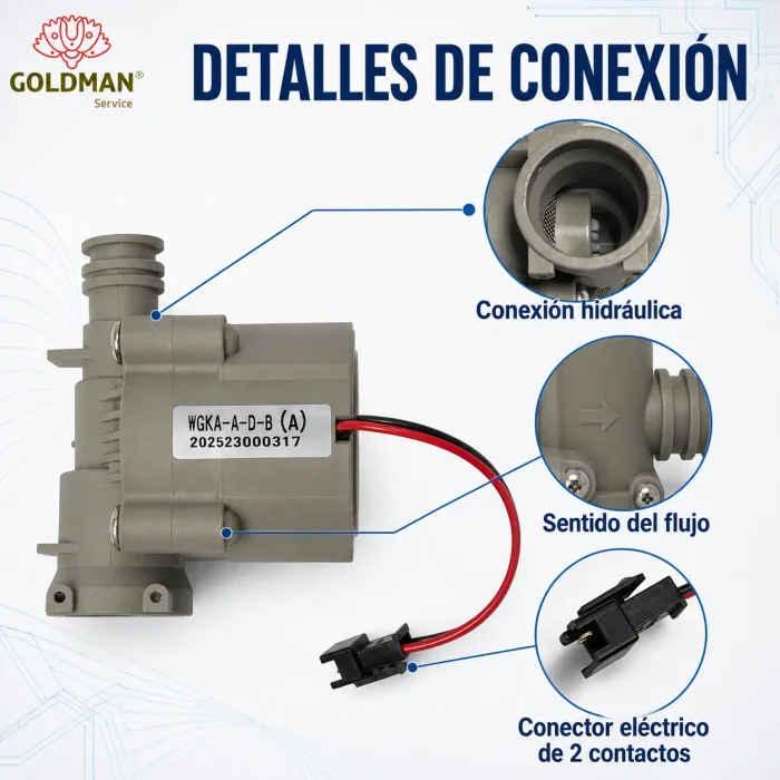 Conexión hidráulica, flecha de sentido del flujo y conector eléctrico de dos contactos del hidrogenerador
