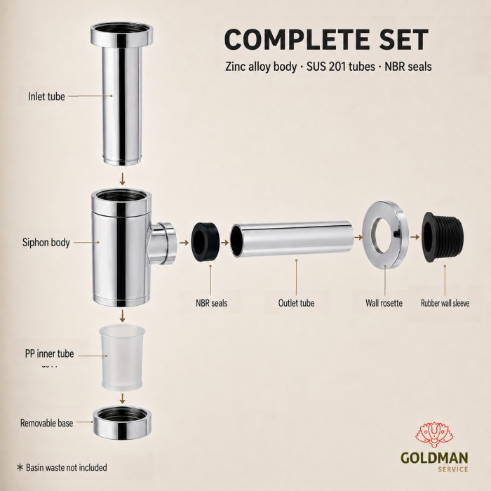 Chrome adjustable washbasin bottle trap