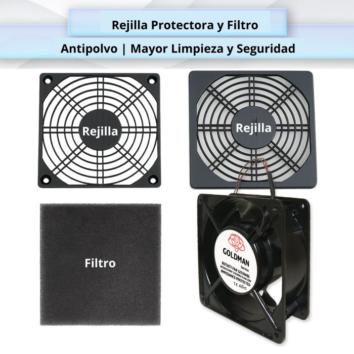Rejilla protectora desmontada y filtro antipolvo del ventilador