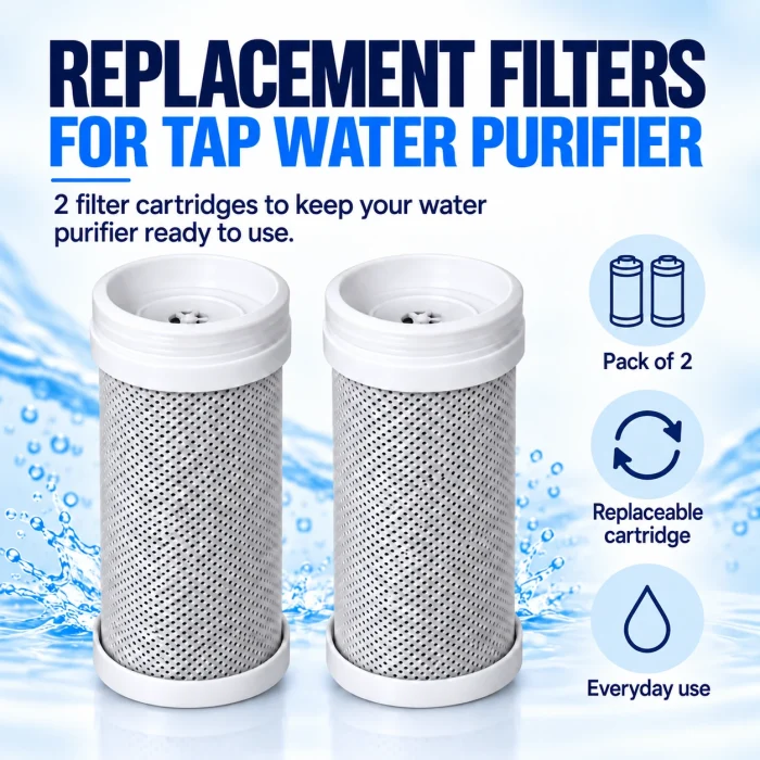 Pack of two replacement cartridges for the Goldman Service digital tap water purifier