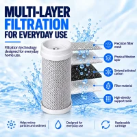 Layers of the replacement filter: precision mesh, filtration material, activated carbon and support mesh