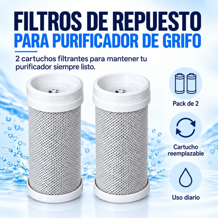 Pack de dos cartuchos reemplazables para el purificador de agua de grifo GOLDMAN SERVICE