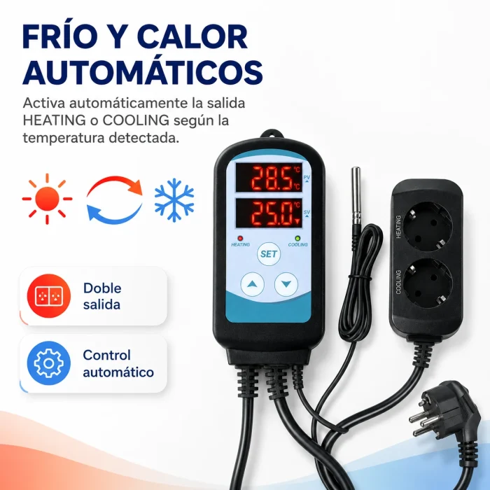 Salidas para frío y calor