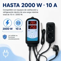 Carga máxima total de 2000 W y 10 A