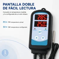 Pantalla doble PV y SV