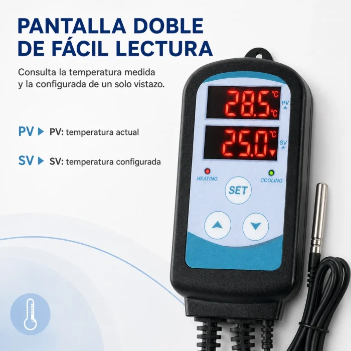 Pantalla doble PV y SV